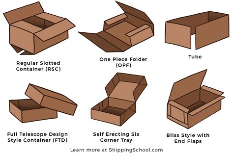 types of corrugated boxes styles